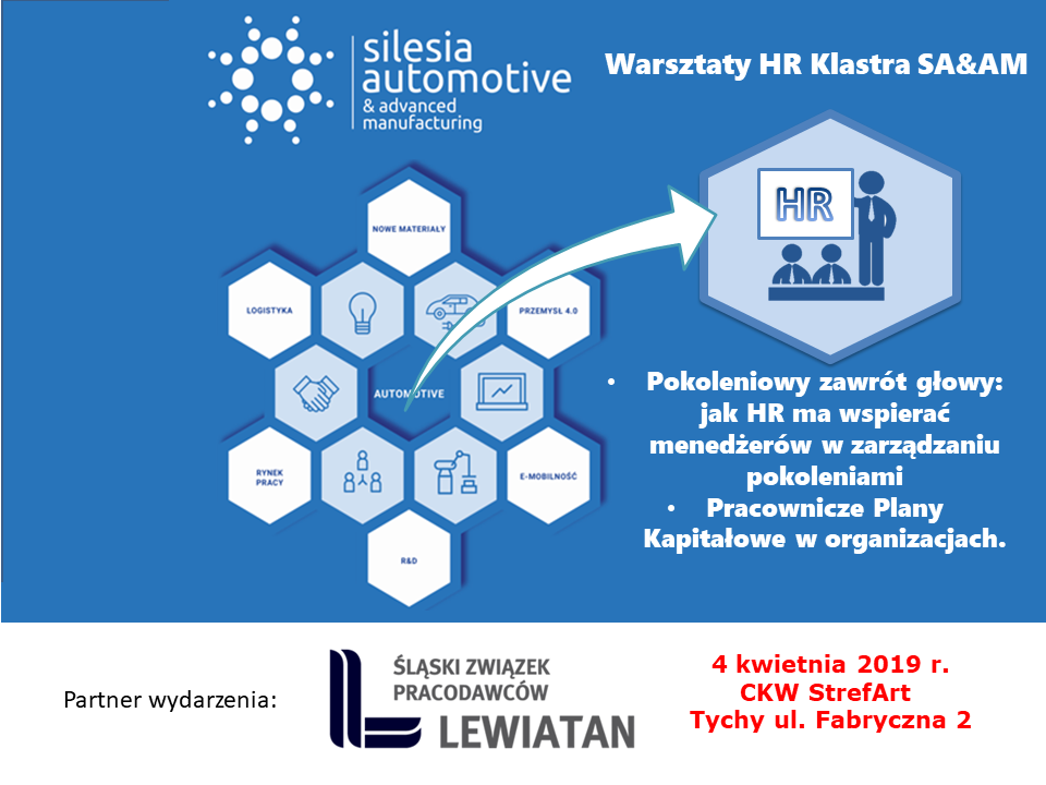 Warsztaty HR 4-04-2019 (Lewiatan)