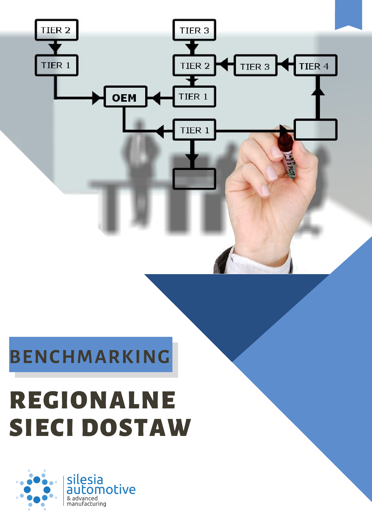 Regionalne sieci dostaw