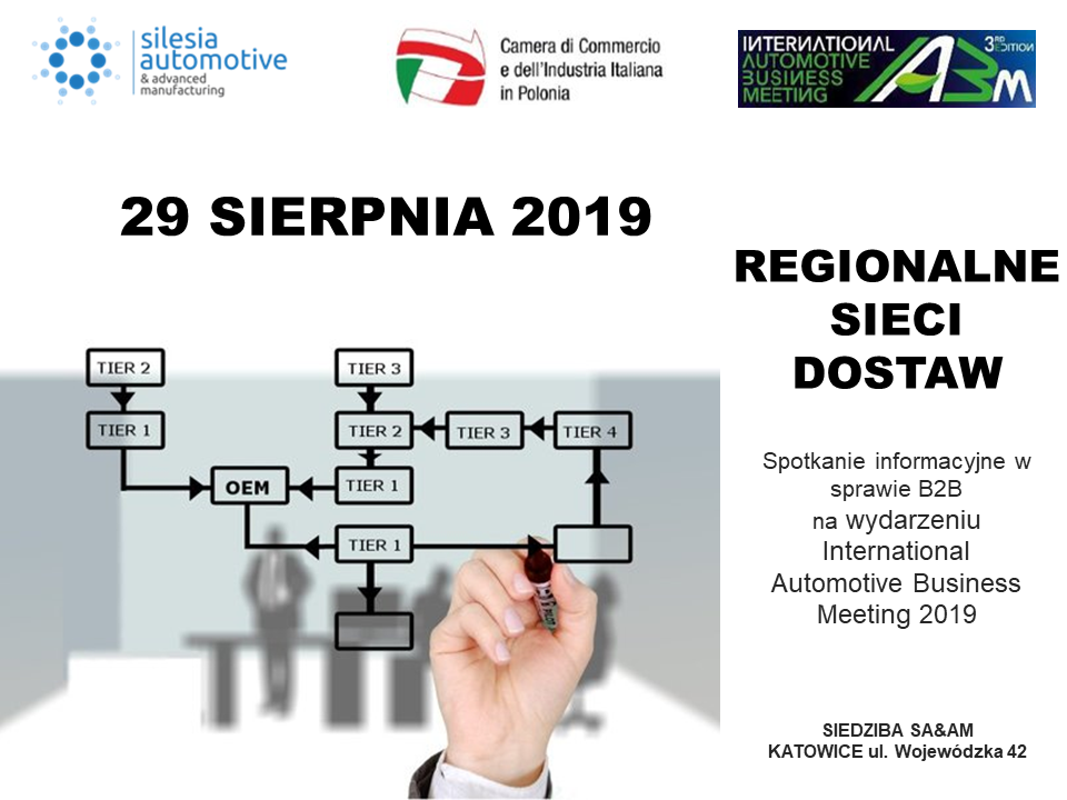 2019 08 29 Regionalne Sieci dostaw www