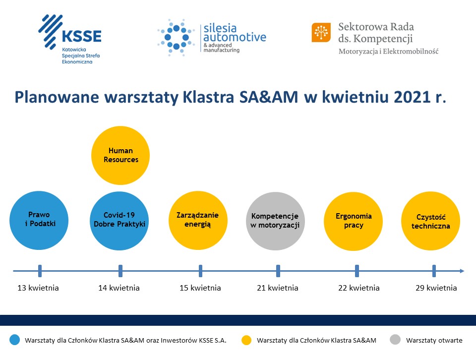 2021_04_01 kwiecien warsztaty www